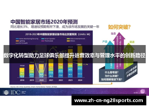 数字化转型助力足球俱乐部提升运营效率与管理水平的创新路径