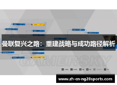曼联复兴之路：重建战略与成功路径解析