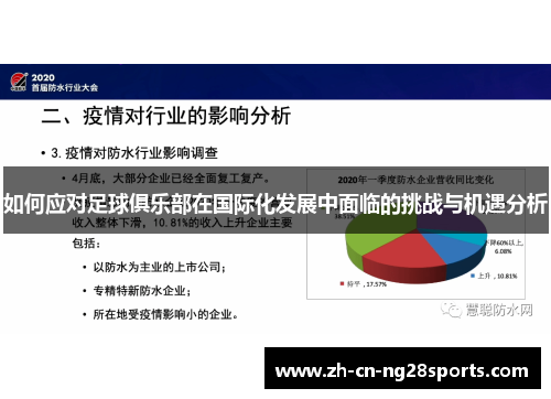 如何应对足球俱乐部在国际化发展中面临的挑战与机遇分析