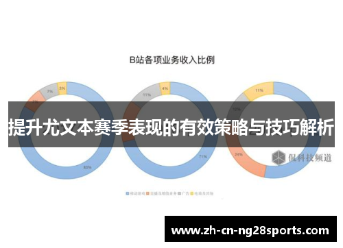提升尤文本赛季表现的有效策略与技巧解析
