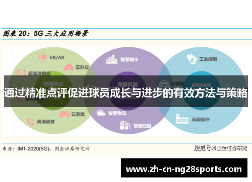 通过精准点评促进球员成长与进步的有效方法与策略