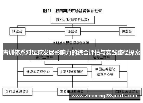青训体系对足球发展影响力的综合评估与实践路径探索
