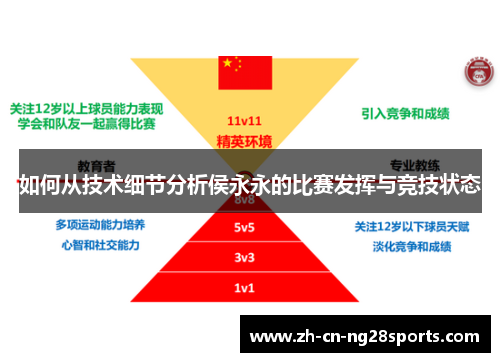 如何从技术细节分析侯永永的比赛发挥与竞技状态