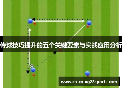传球技巧提升的五个关键要素与实战应用分析