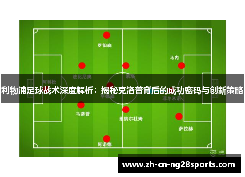 利物浦足球战术深度解析：揭秘克洛普背后的成功密码与创新策略