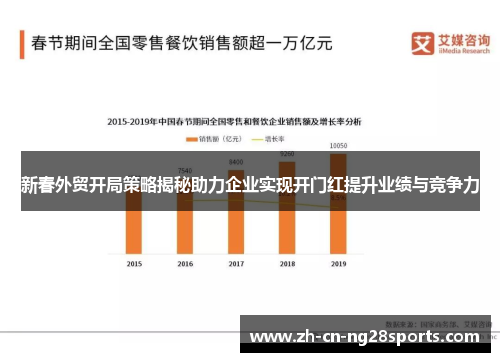 新春外贸开局策略揭秘助力企业实现开门红提升业绩与竞争力