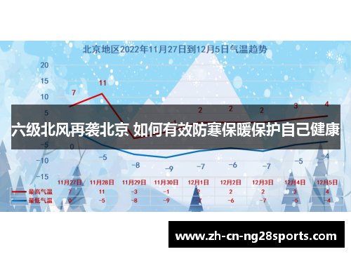 六级北风再袭北京 如何有效防寒保暖保护自己健康
