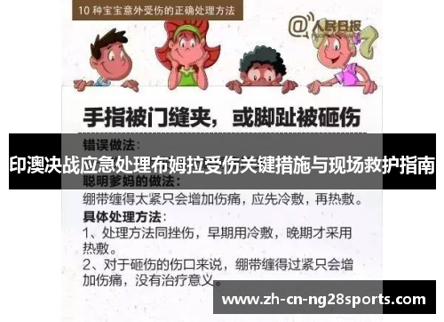 印澳决战应急处理布姆拉受伤关键措施与现场救护指南
