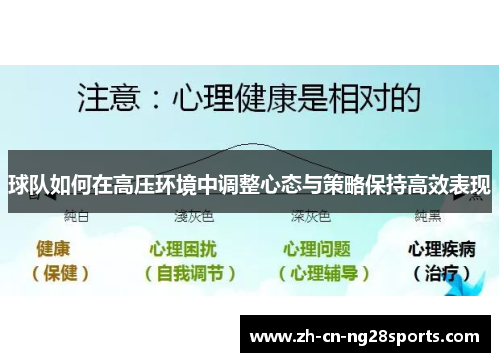 球队如何在高压环境中调整心态与策略保持高效表现