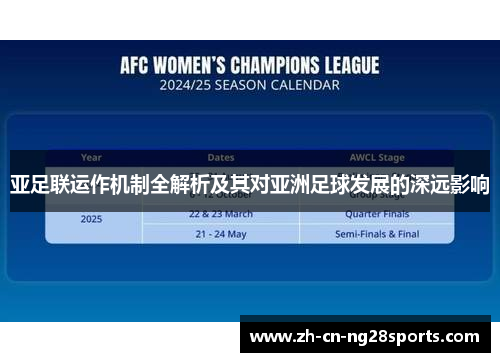 亚足联运作机制全解析及其对亚洲足球发展的深远影响