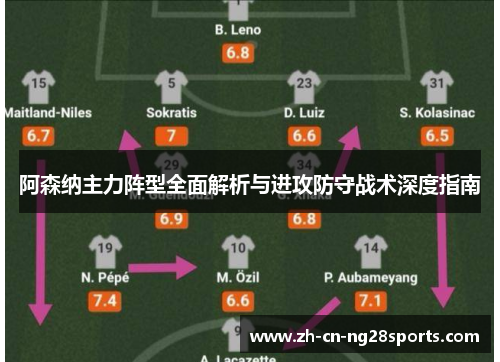 阿森纳主力阵型全面解析与进攻防守战术深度指南