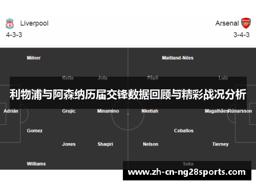 利物浦与阿森纳历届交锋数据回顾与精彩战况分析